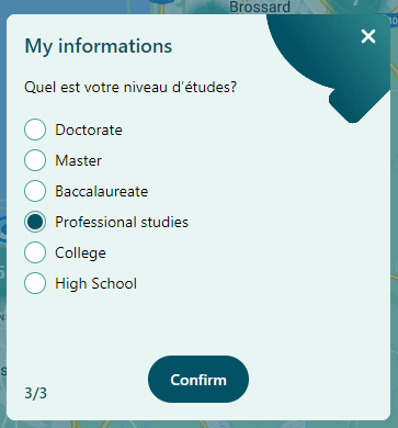 Level of education